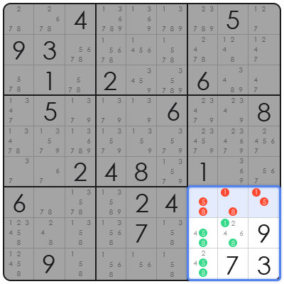 how do you play sudoku for dummies
